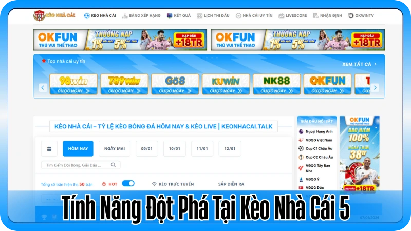 Tính Năng Đột Phá Tại Kèo Nhà Cái 5